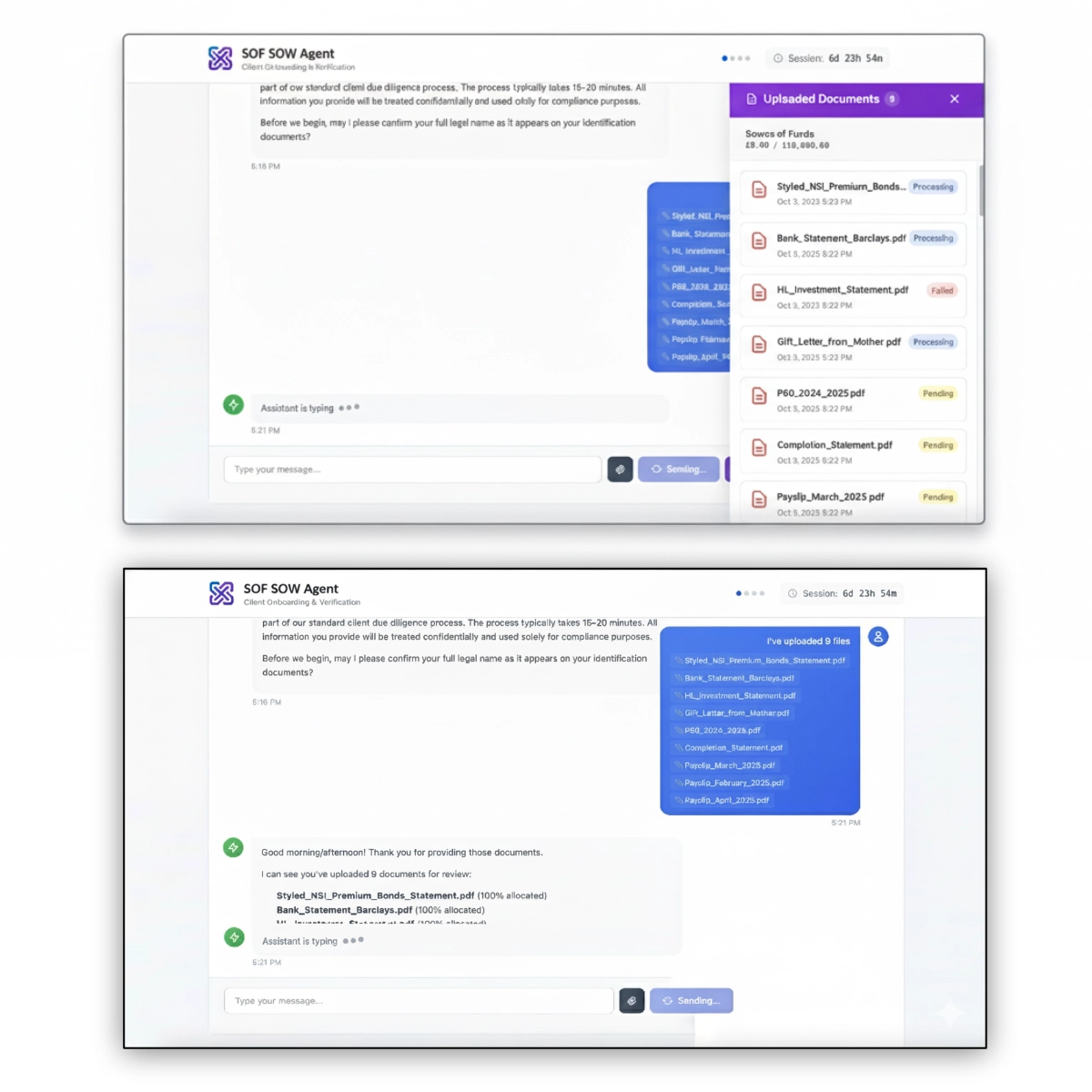 Dashboard mockup